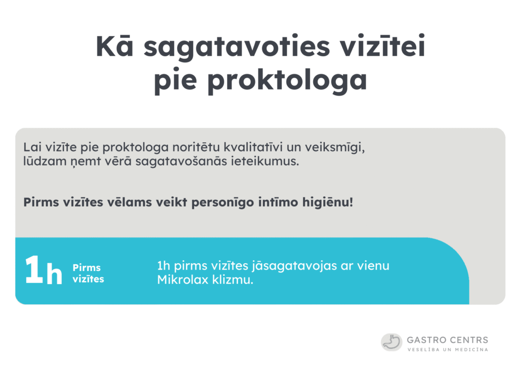 Proktologs Rīga kā sagatavoties GASTRO CENTRS